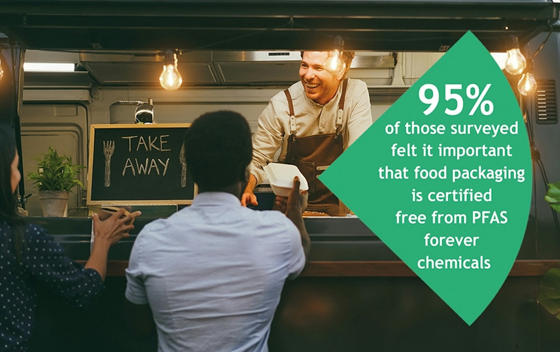 Celebration Packaging’s research finds majority of consumers unaware of dangers posed by ‘forever chemicals’ in food packaging